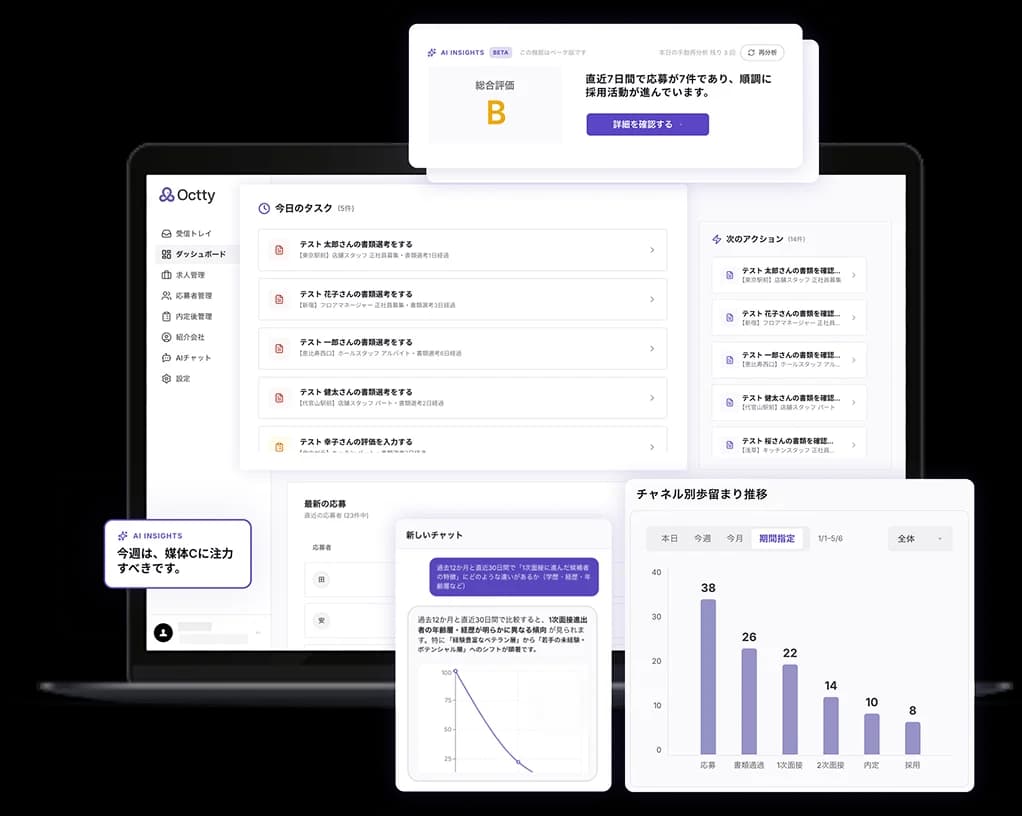 採用管理オクティのダッシュボードとAI分析機能の画面