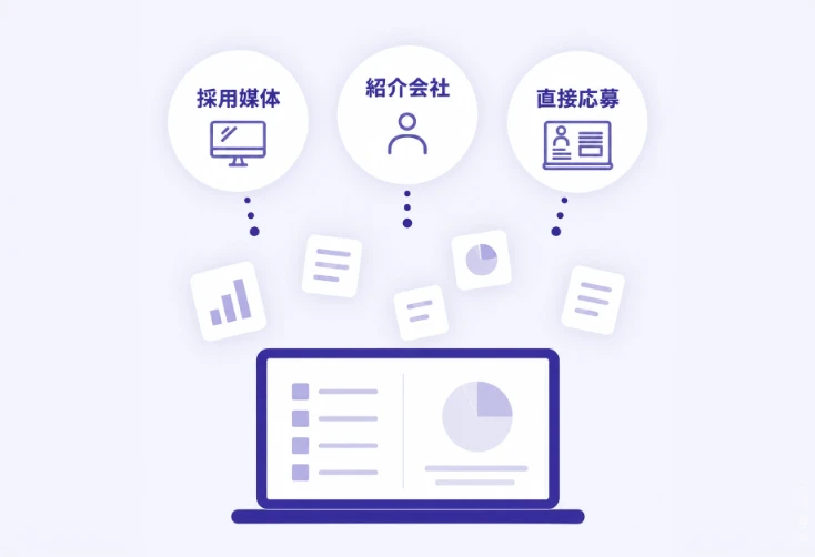 採用媒体・紹介会社・直接応募のデータがつながらず散在しているイメージ